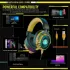 EKSA E900 Pro Noise Cancelling 7.1 Surround Sound Gaming Headset (Yellow)