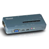 Micronet SP214D KVM Switch